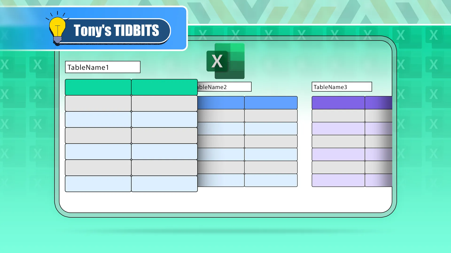 Ba bảng Excel với tên riêng biệt phía trên, cho thấy cách quản lý dữ liệu hiệu quả bằng cách đặt tên bảng.