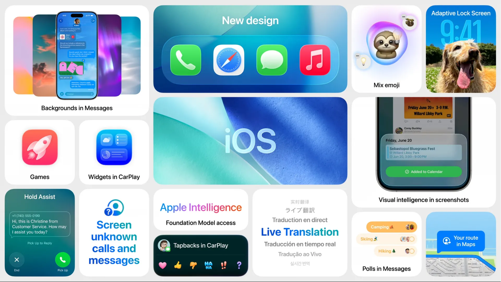 Biểu đồ mô tả lịch trình ra mắt iOS 26 phù hợp với năm tài chính của Apple.