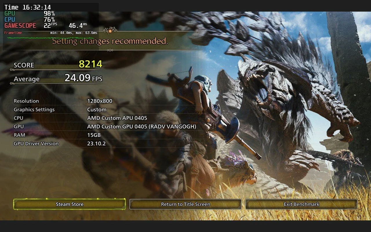 Kết quả benchmark Monster Hunter Wilds trên Steam Deck.