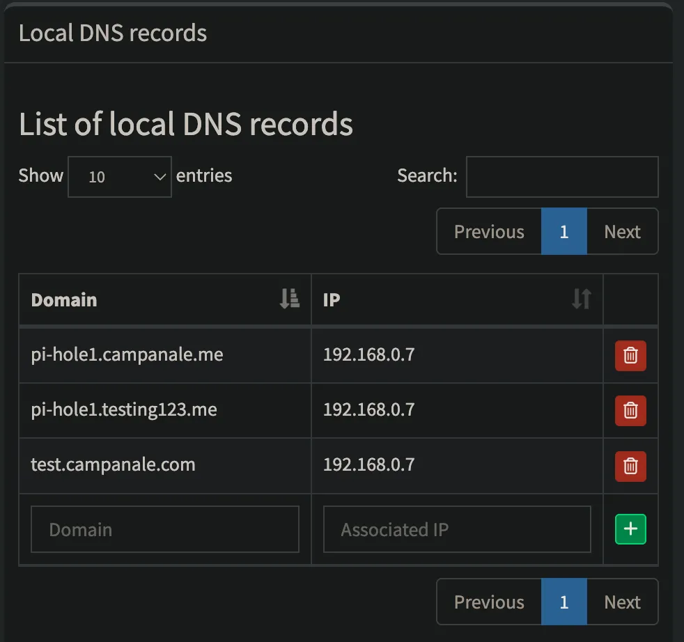 Màn hình cấu hình các mục nhập DNS cục bộ (Local DNS records) trong Pi-hole, hiển thị danh sách các tên miền nội bộ được ánh xạ tới địa chỉ IP.