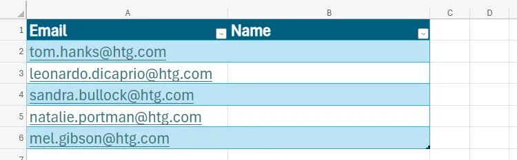 Bảng Excel trên Web với cột A chứa địa chỉ email và cột B trống có tiêu đề &quot;Name&quot;, chuẩn bị cho việc tách tên.