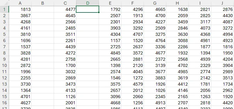 Bảng tính Excel có các cột trống B và D