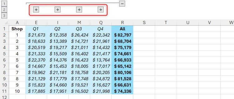 Bảng tính Excel hiển thị bốn nhóm con đã được thu gọn, với các dấu cộng (+) để mở rộng lại.
