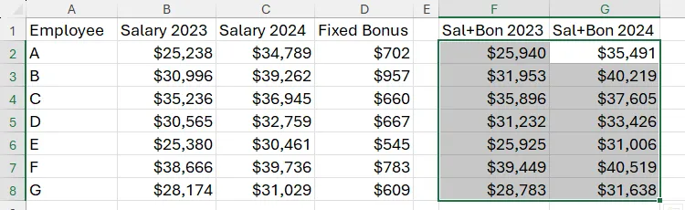 Bảng tính Excel với một loạt phép tính được tạo qua tham chiếu hỗn hợp