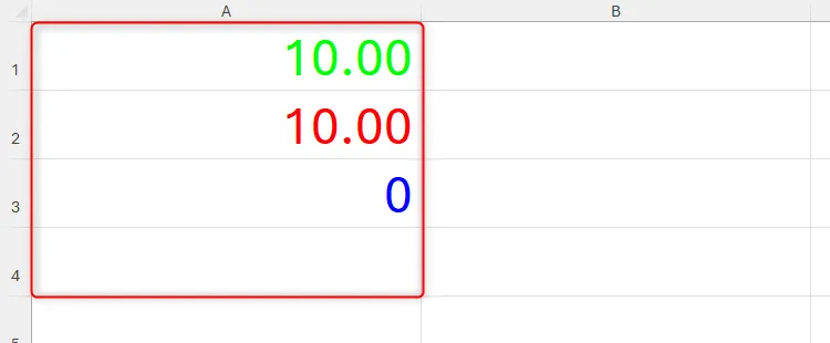 Bốn ô trong Excel được định dạng theo mã Custom Number Format đã nhập.