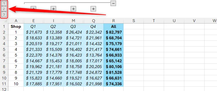 Các chỉ báo cấp độ nhóm bằng số trong Excel, cho phép chuyển đổi nhanh giữa các chế độ xem dữ liệu.