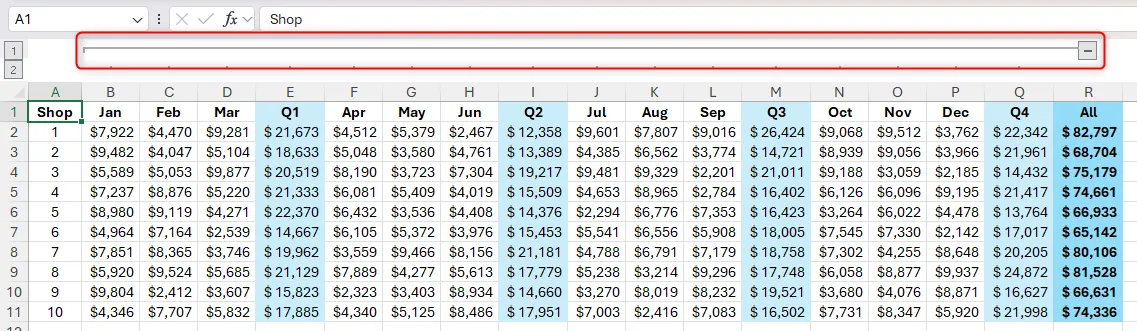 Các cột đã được nhóm trong Excel, hiển thị đường viền và ký hiệu dấu trừ (-) báo hiệu nhóm đã được tạo.