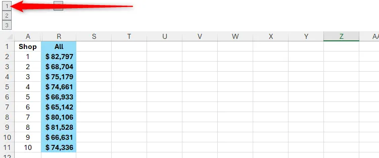Cấp độ nhóm 1 được chọn trong Excel, chỉ hiển thị cấp độ nhóm cột đầu tiên, bao gồm tổng doanh số năm.