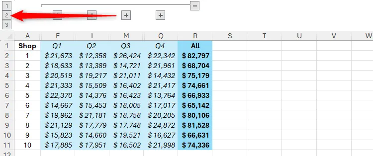 Cấp độ nhóm 2 được chọn trong Excel, hiển thị cấp độ nhóm cột thứ hai, bao gồm các tổng quý.