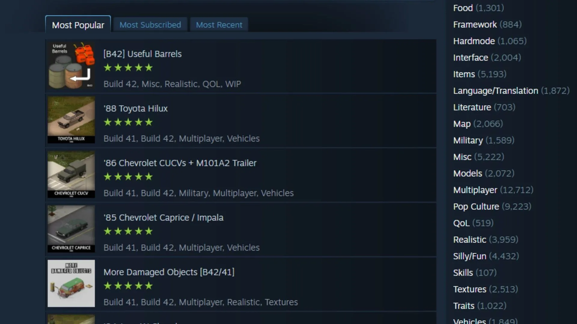 Danh sách các mod xe hơi cho game Project Zomboid trên Steam Workshop, minh chứng sự hỗ trợ mod của Steam