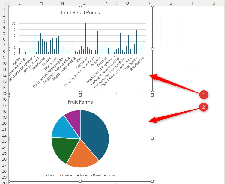 Hai biểu đồ được chọn trong Excel bằng cách giữ Ctrl và nhấp chuột vào từng biểu đồ.