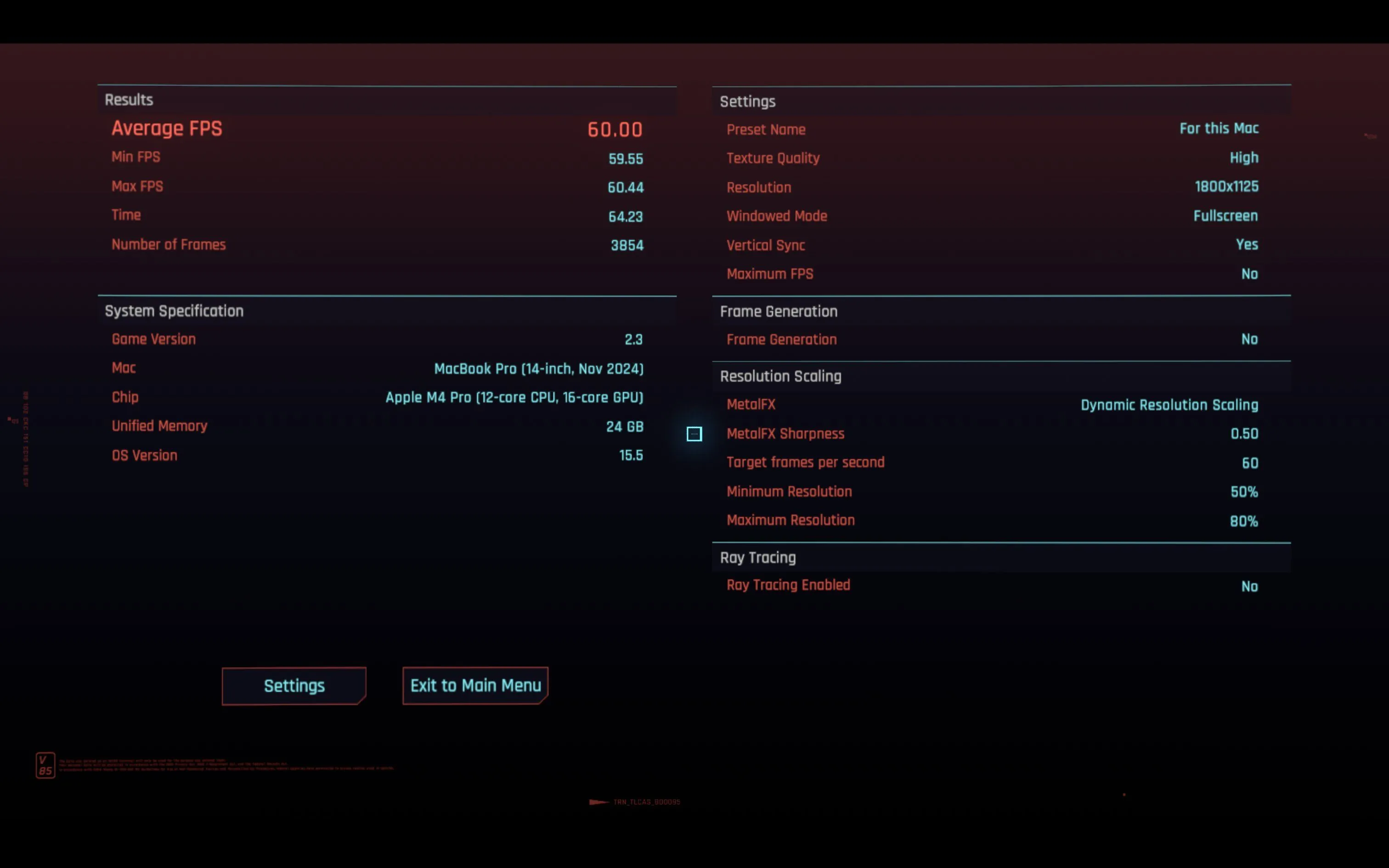 Kết quả benchmark preset Cyberpunk 2077 trên Mac