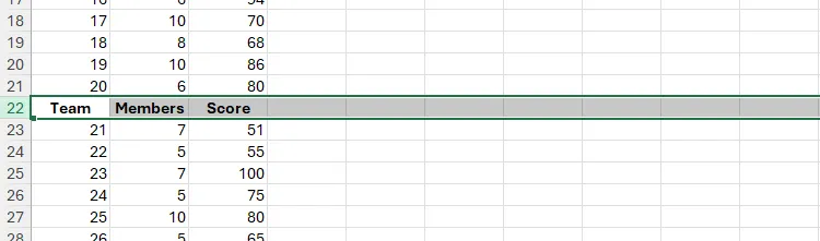 Một hàng tiêu đề đã được sao chép và chèn vào hàng 22 trong Excel, giúp dễ đọc dữ liệu.