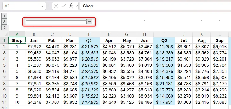 Một nhóm con (subgroup) các cột trong Excel, hiển thị đường viền và ký hiệu dấu trừ (-) báo hiệu nhóm con đã được tạo.
