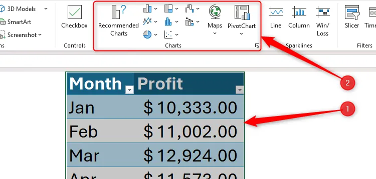 Một số dữ liệu trong Excel được chọn, và nhóm Biểu đồ của tab Chèn được làm nổi bật