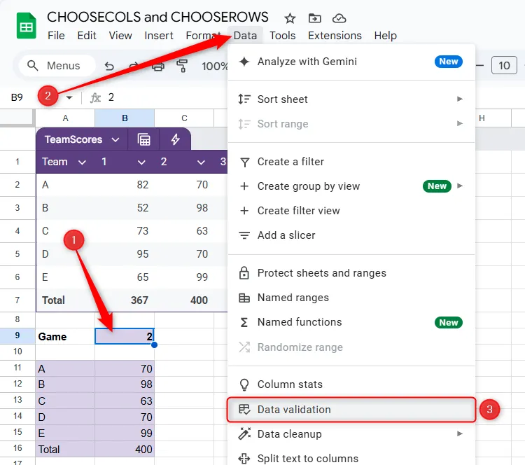 Ô B9 được chọn trong Google Sheets, và Quy tắc xác thực dữ liệu được chọn từ menu thả xuống tab Dữ liệu.