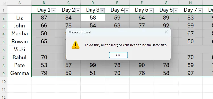 Thông báo lỗi Excel khi cố gắng sắp xếp dữ liệu trong bảng tính có ô đã gộp, minh họa hạn chế của Merge And Center.