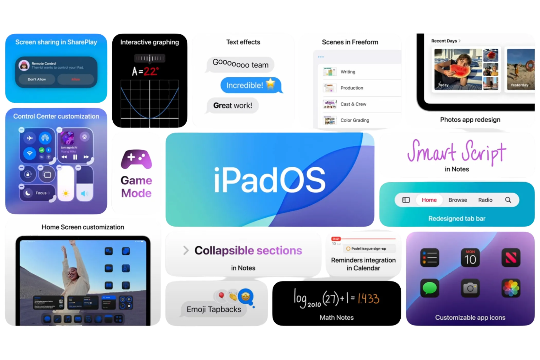 Tổng hợp các tính năng mới ấn tượng của hệ điều hành iPadOS 18 trên iPad.