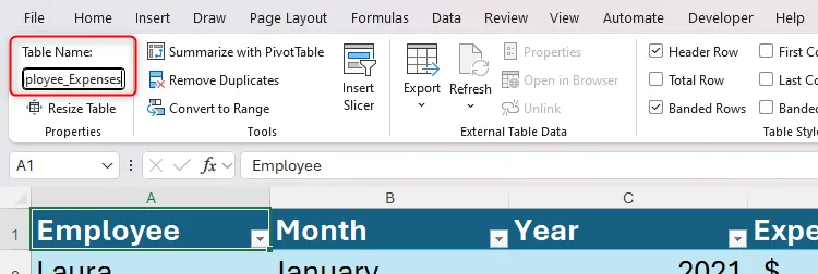 Bảng dữ liệu trong Excel được đổi tên thành Employee_Expenses, hiển thị trên thanh Table Name