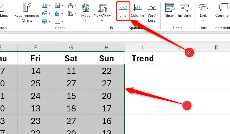 Dữ liệu được chọn trong Excel và tùy chọn Line của Sparklines trong tab Insert