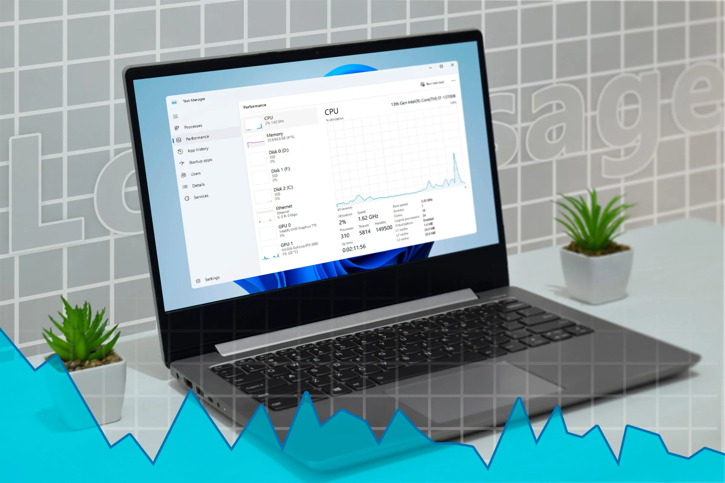Màn hình laptop hiển thị Task Manager của Windows 11 với biểu đồ sử dụng tài nguyên hệ thống ở mức thấp, minh họa khả năng theo dõi hiệu suất.