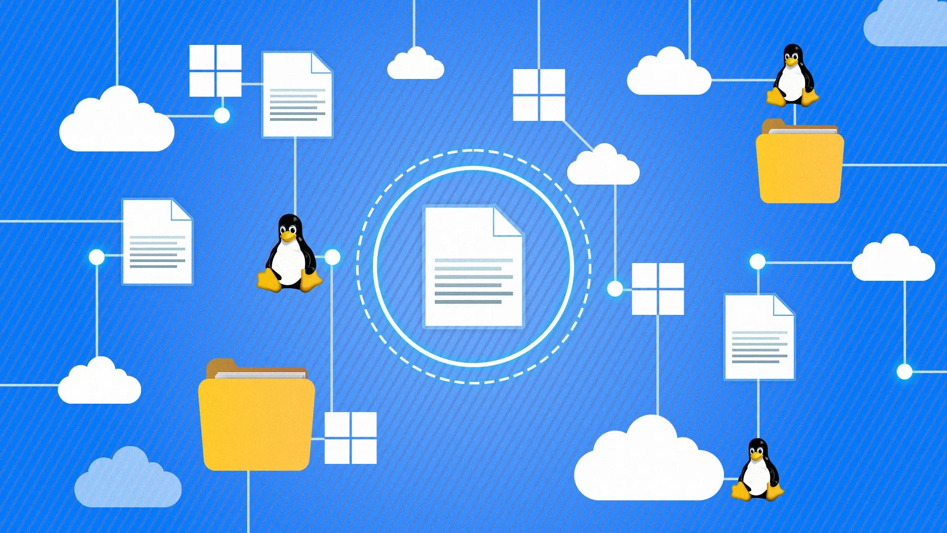 Minh họa các tệp tin và thư mục liên kết với môi trường Linux, Windows và đám mây