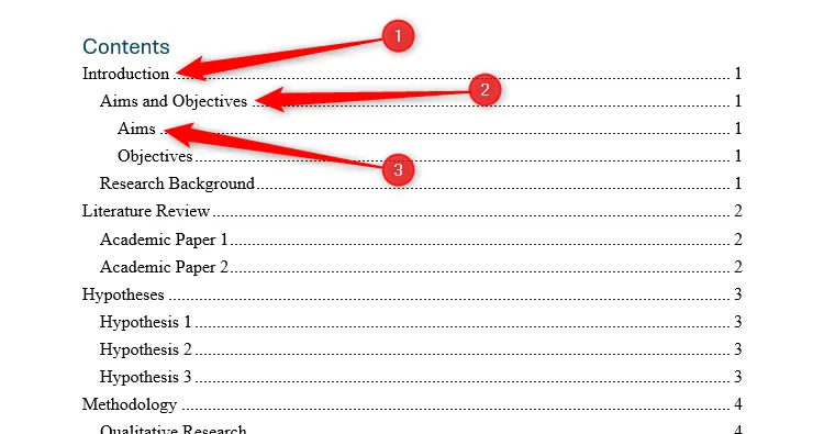 Mục lục tự động trong Microsoft Word hiển thị ba cấp độ tiêu đề với các số trang tương ứng, tạo cấu trúc rõ ràng