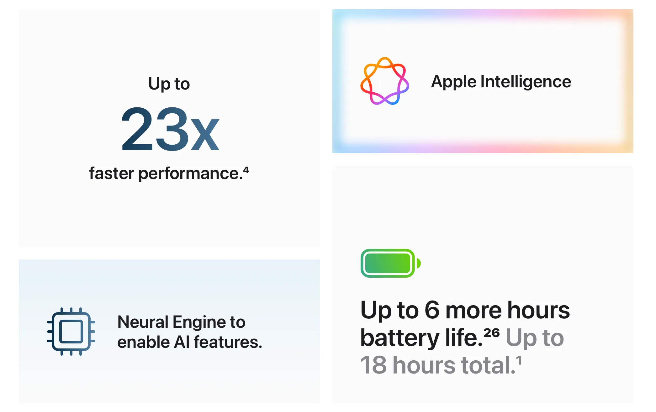 So sánh hiệu năng MacBook Air M4 2025 và MacBook Air chip Intel