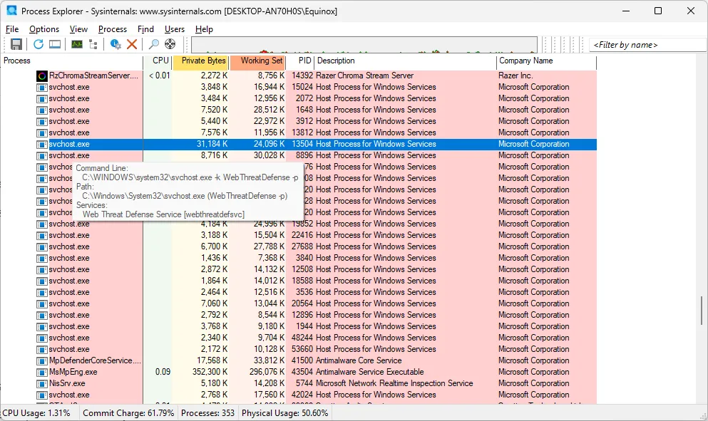 Tiến trình &quot;svchost.exe&quot; hiển thị trong Process Explorer với thông tin chi tiết về đường dẫn và dịch vụ liên quan, đối lập với Task Manager.
